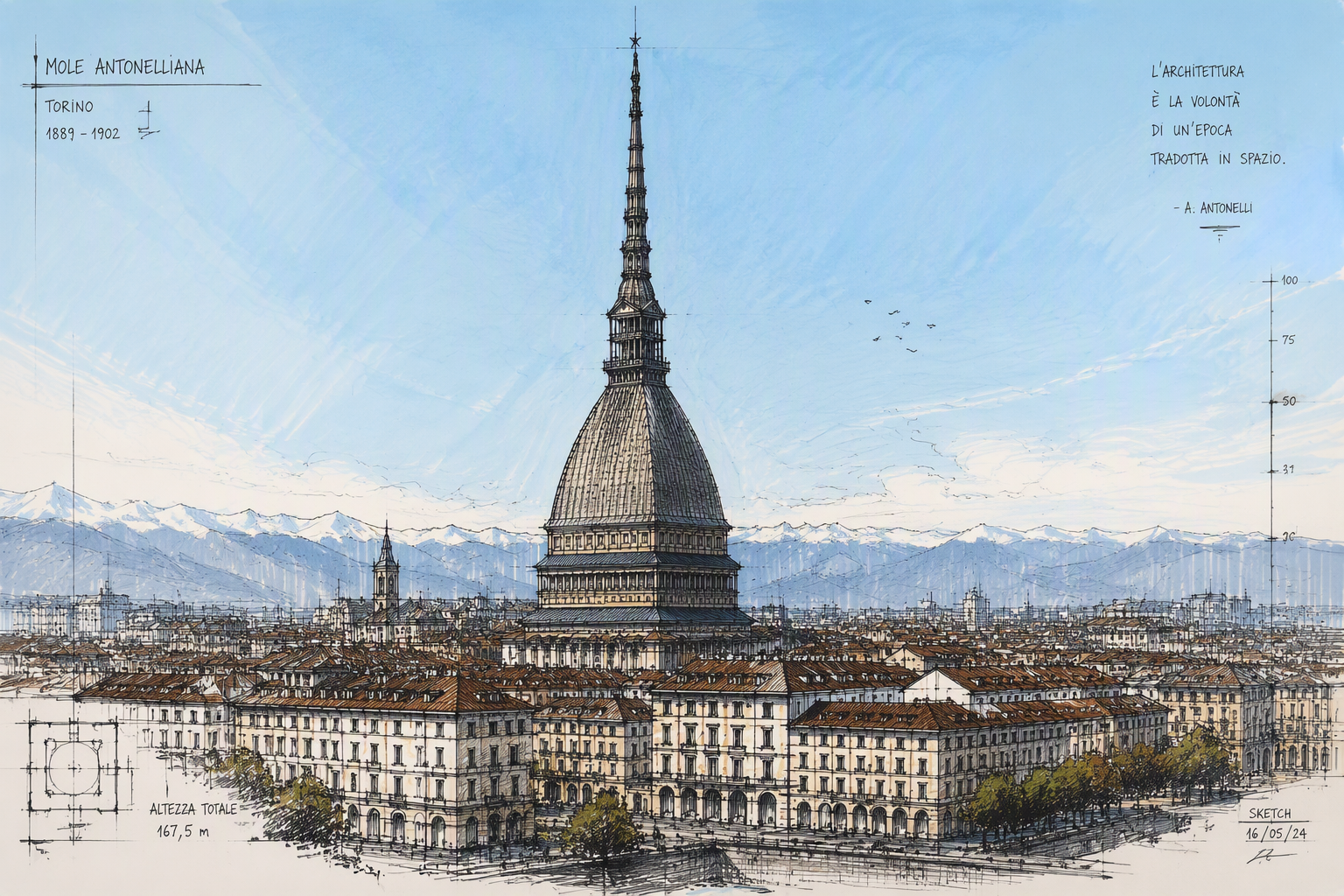 Mole Antonelliana -rakennus Torinon kaupunkikuvassa Mole Antonelliana -rakennus Torinon kaupunkikuvassa