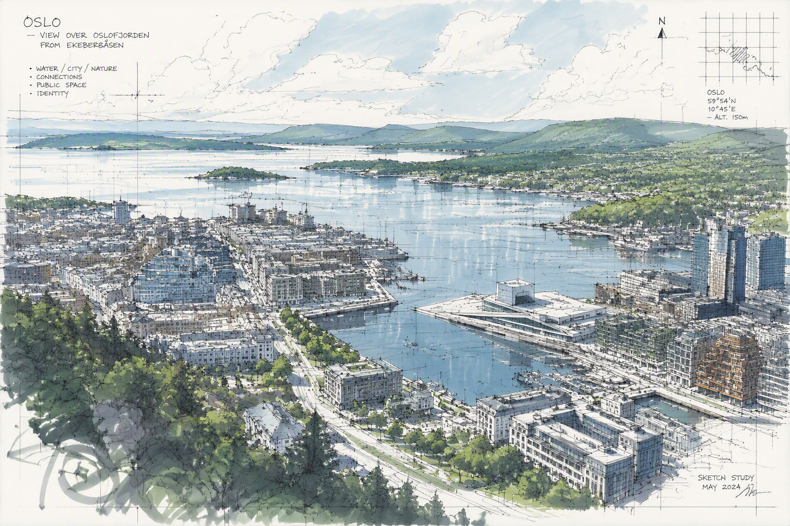 Oslo ja Oslo-vuonon vehreät maisemat