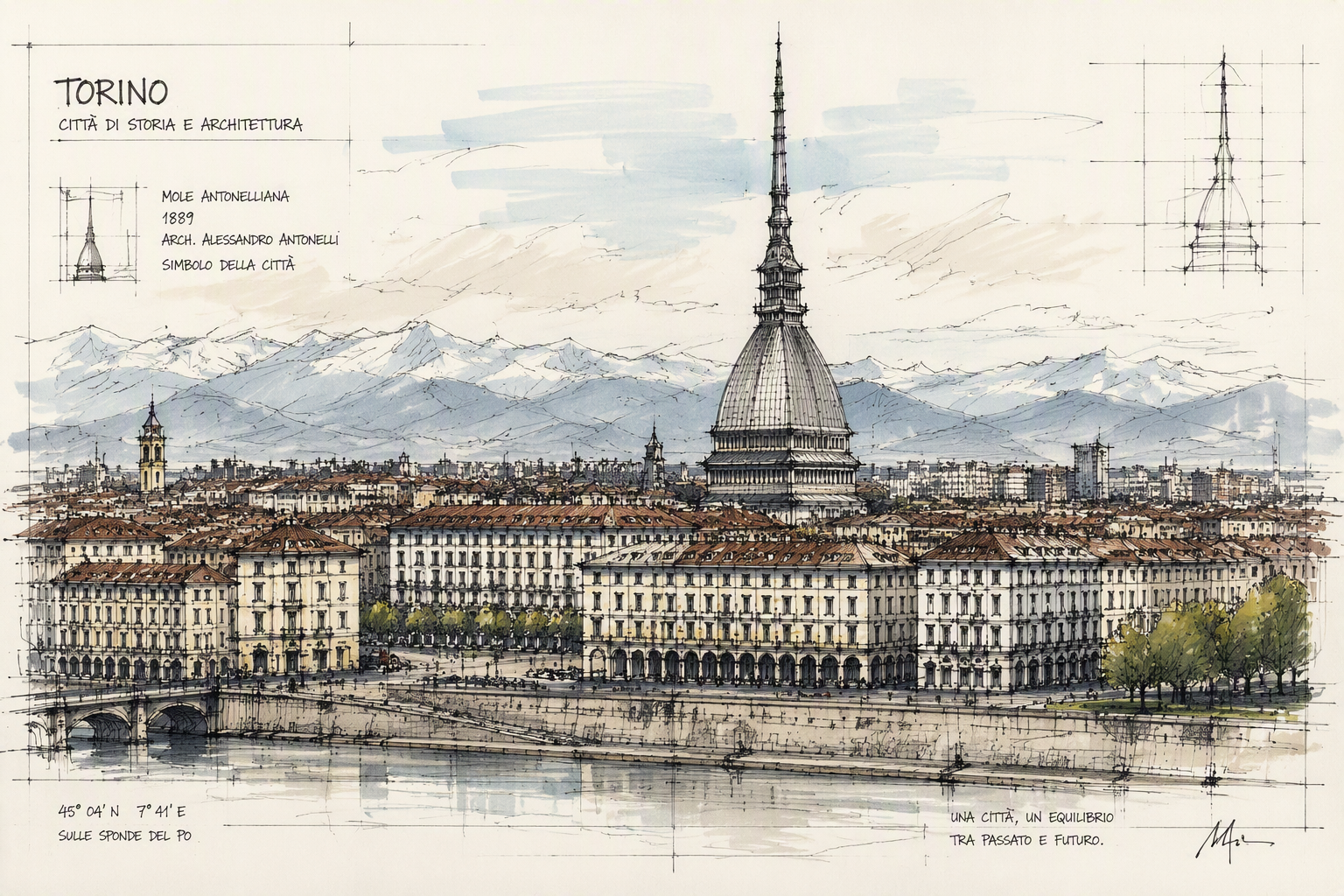 Torinon kaupunkikuva ja Mole Antonelliana-torni